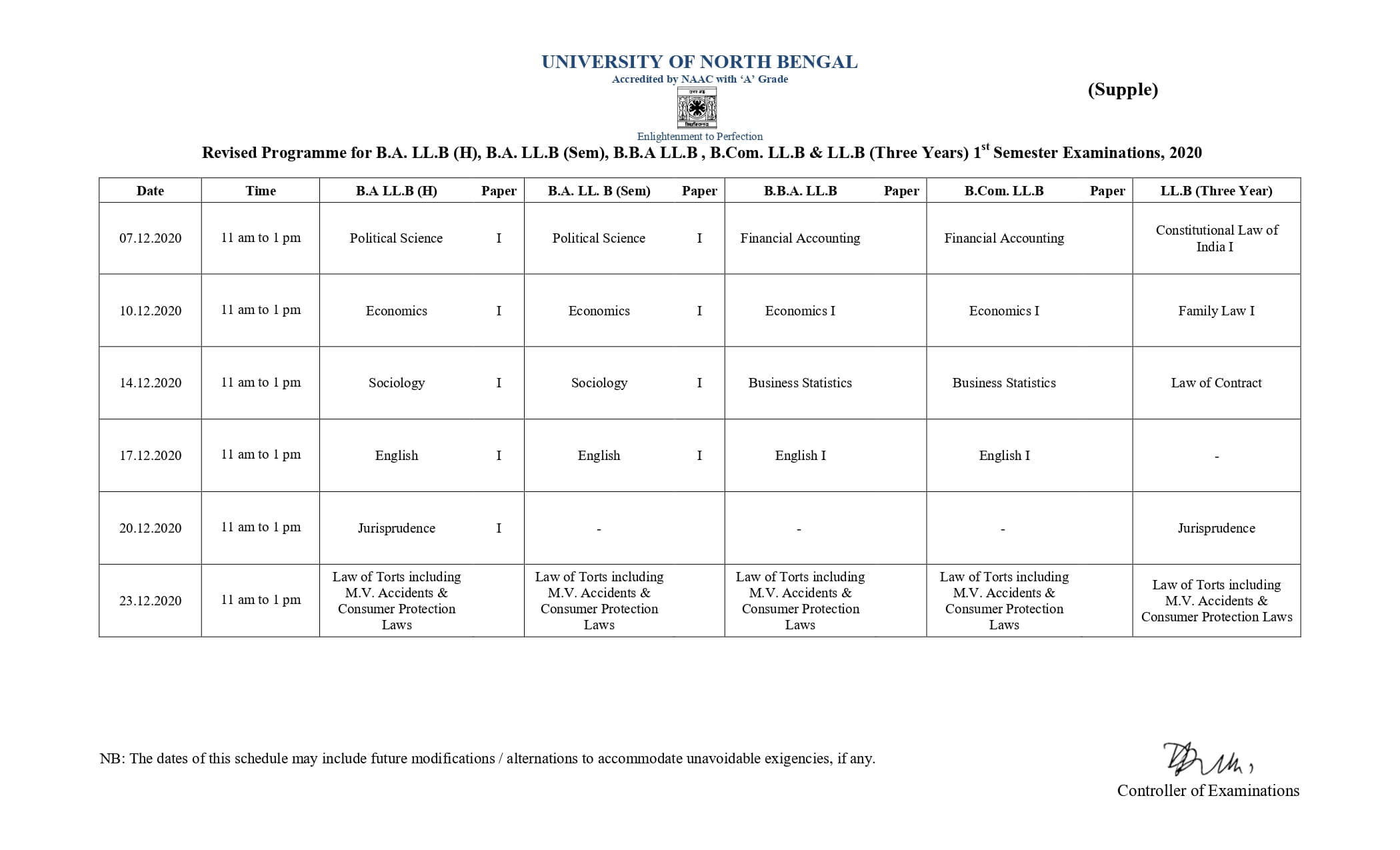 NBU REVISED ROUTINE 03-12-2020 NON-CBCS 1st SEMESTER